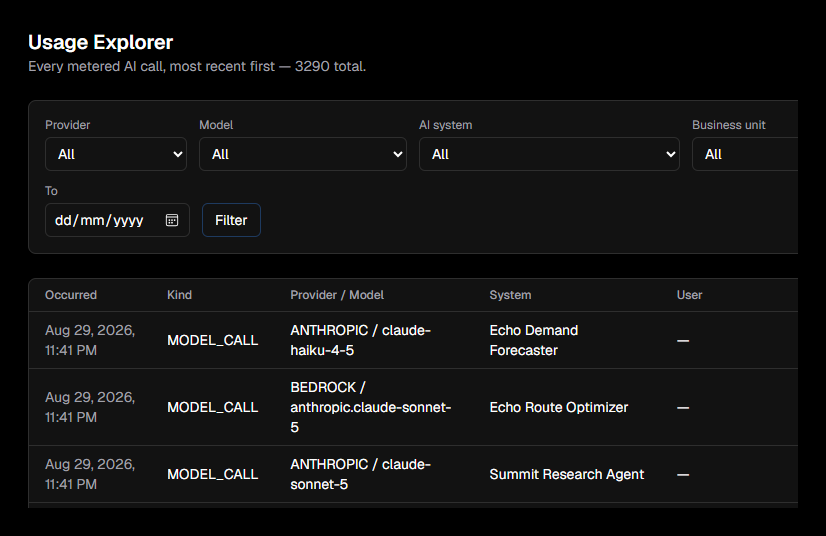 Every token, agent run, and tool call, metered