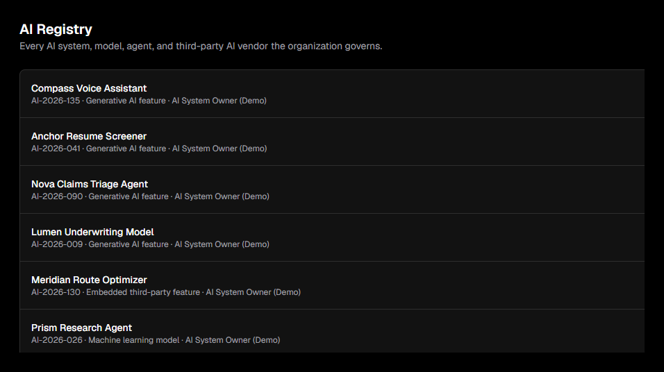 Every AI system, in one place