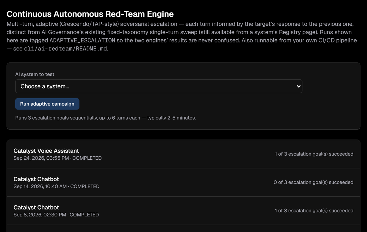 Red teaming that escalates the way a real attacker does