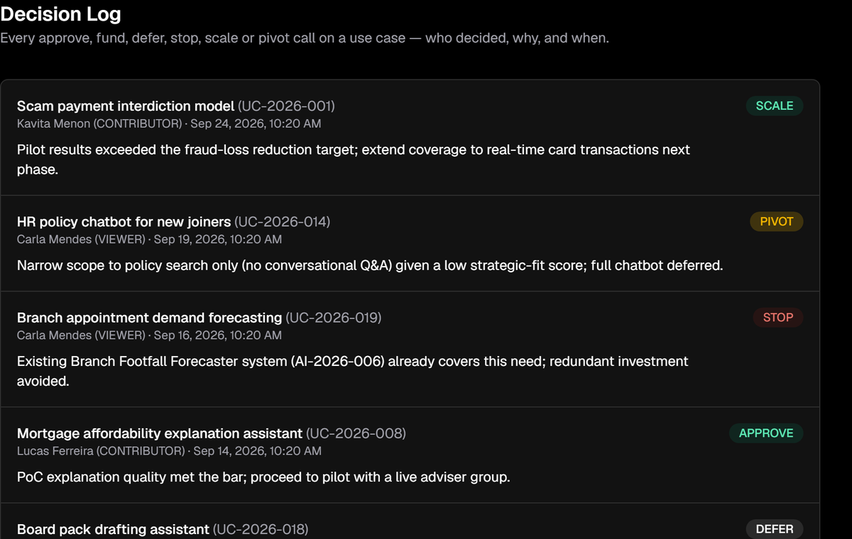 A named owner, a stop-loss, and a decision log nobody can quietly skip