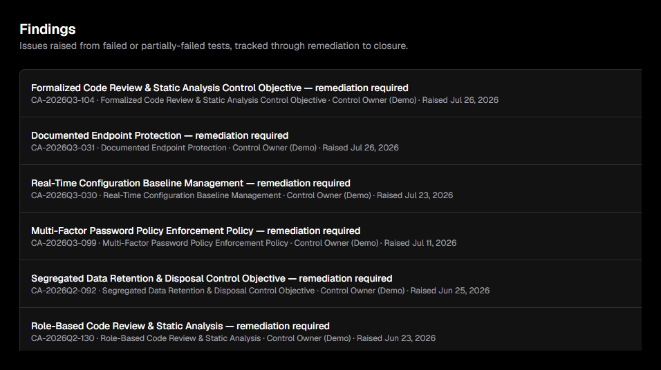 Findings tracked to closure, not lost in a spreadsheet