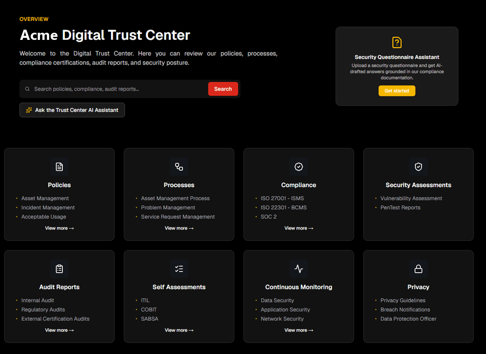 The Trust Center home page, with search, the Trust Center AI Assistant, the Security Questionnaire Assistant, and tiles for policies, processes, compliance, security assessments, audit reports, self assessments, continuous monitoring, and privacy.